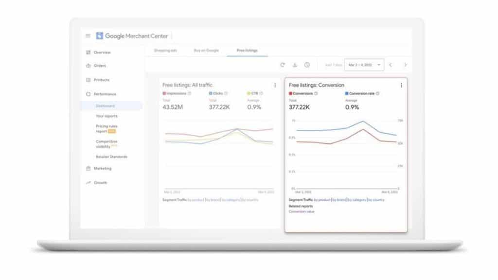 Google, Alışveriş Satıcılar için Tüccar Merkezi Özelliğini Geliştirdi