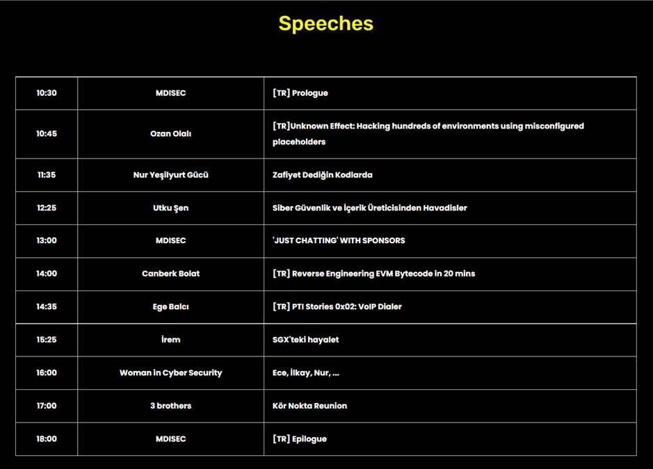 HackerConf 2022, Kadınların Siber Güvenlikteki Etkisine Vurgu Yapacak