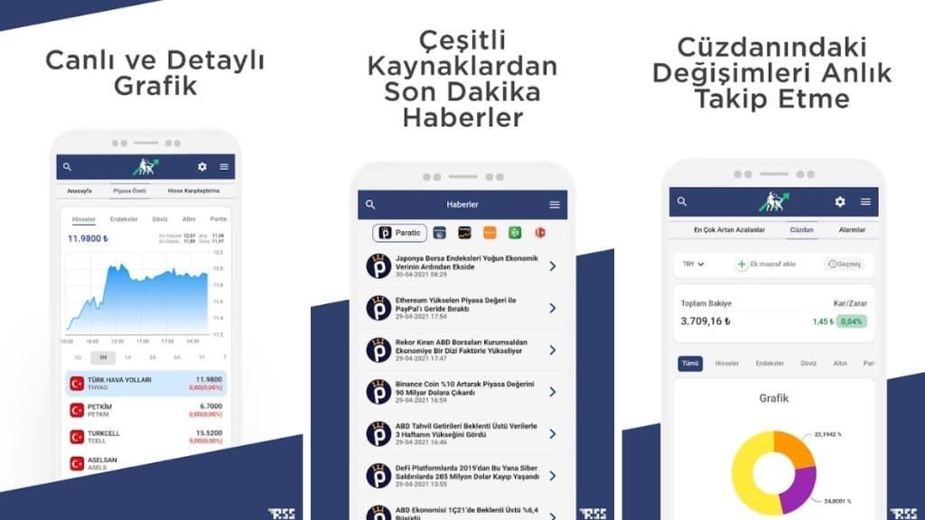 canli-borsa