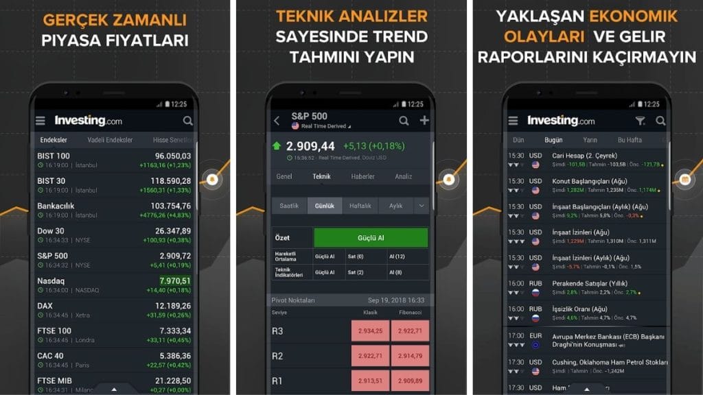 investing en iyi borsa uygulaması