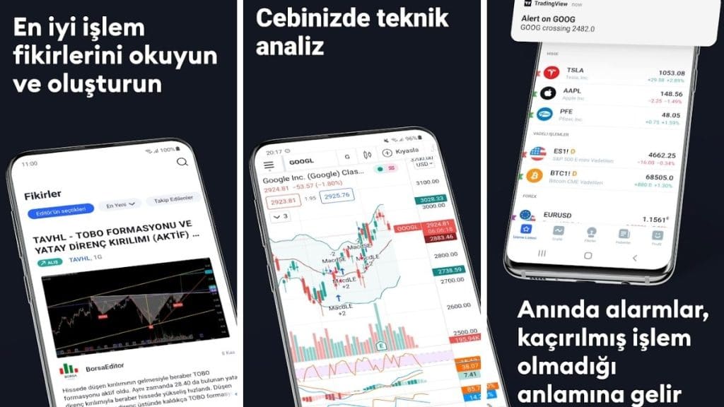 tradingview