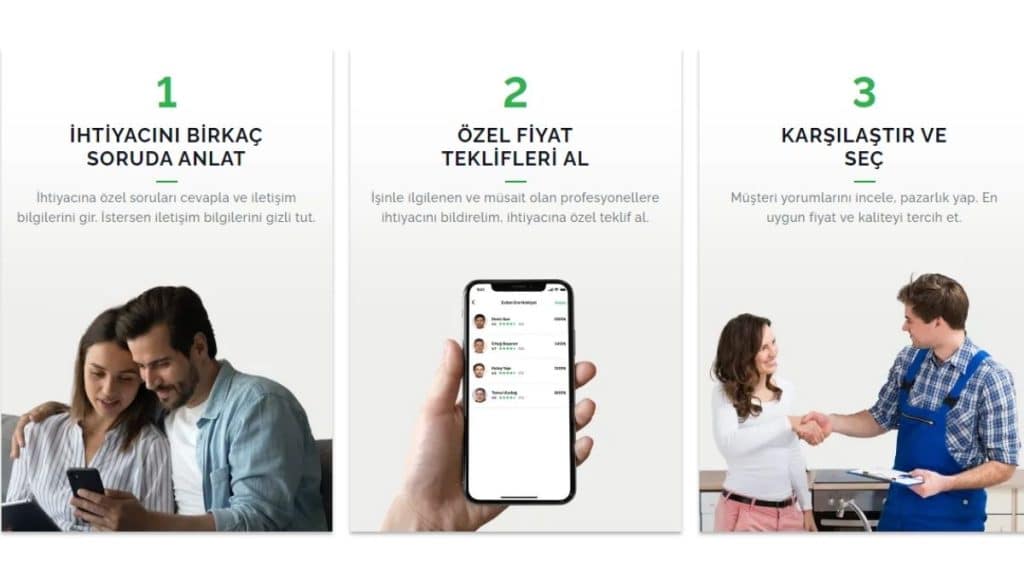 Armut.com'un Hikayesi