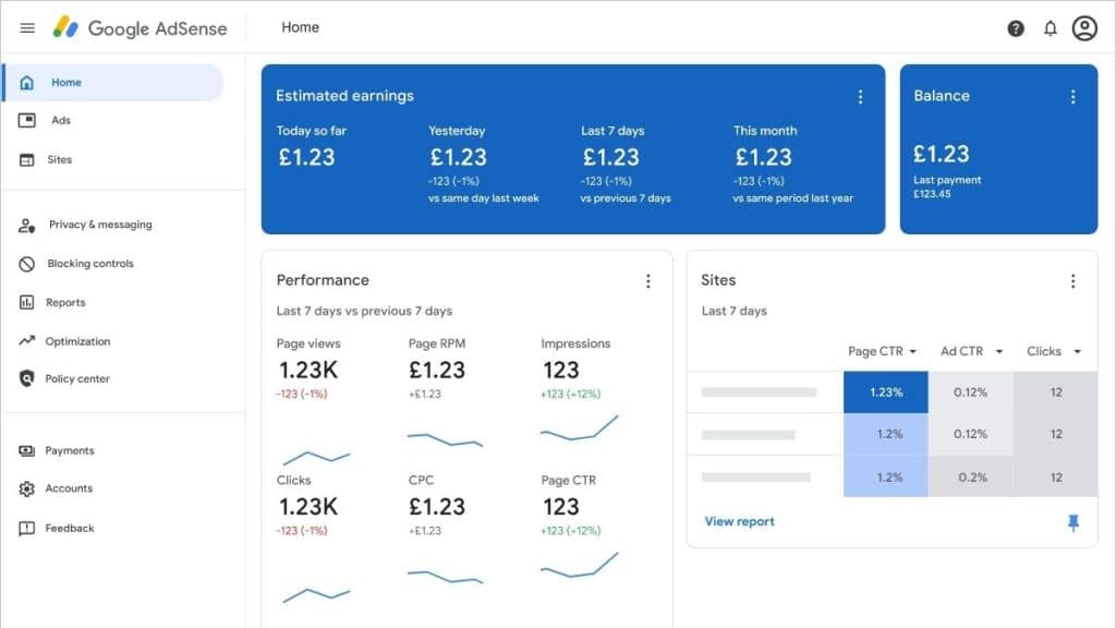 Google AdSense Kullanım Şartları Nelerdir