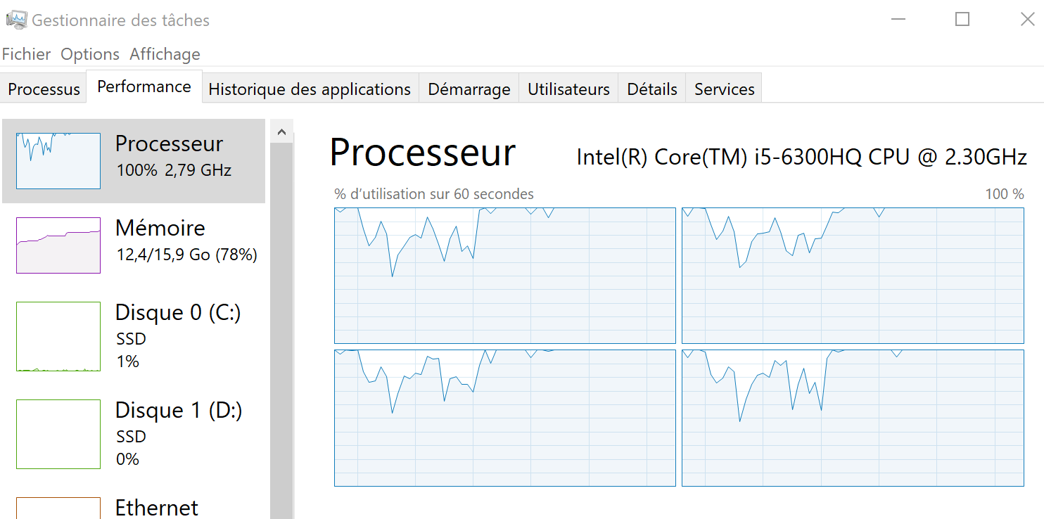 Windows Task Manager during the compilation of the program