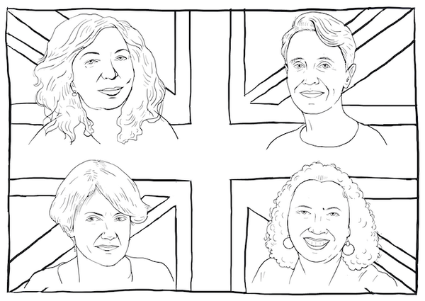 Welcome to TERF Island