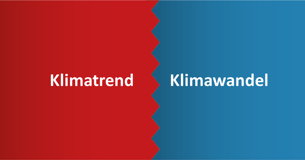 Trendig oder windig?