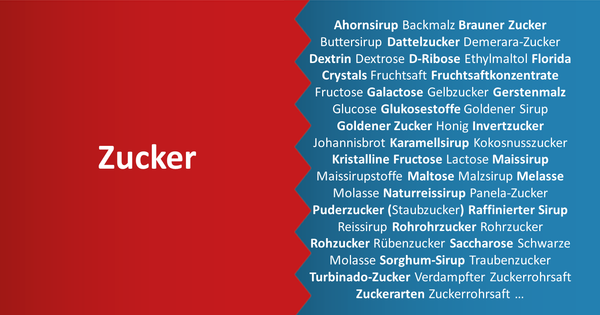 Der König der Synonyme