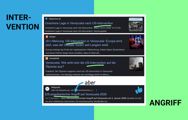 Medien-Wortwahl im Konflikt USA - Venezuela