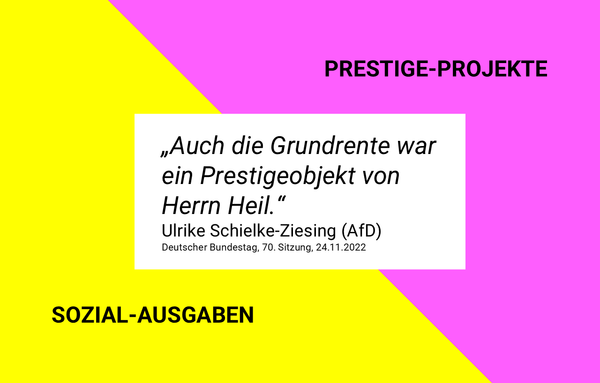 Wenn das Existenzminimum zum Luxus deklariert wird