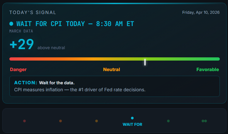 HUD DCA Daily Signal
