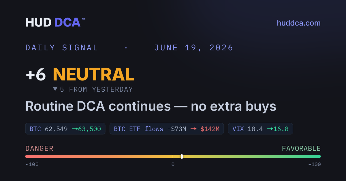 June 19, 2026