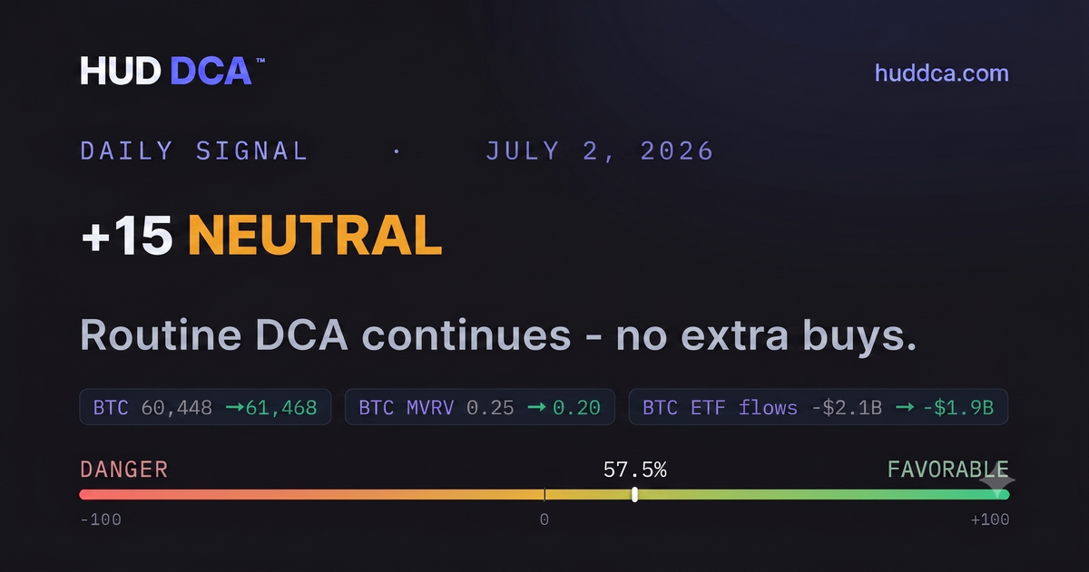 July 2, 2026