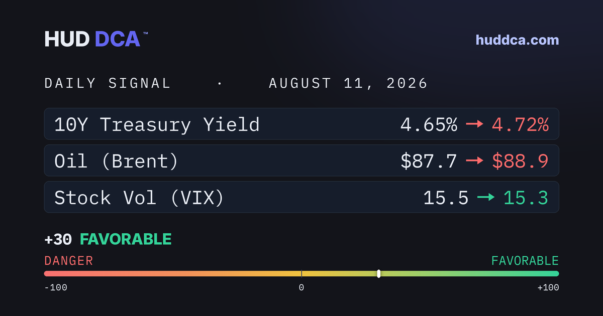 August 11: The Quiet Recovery