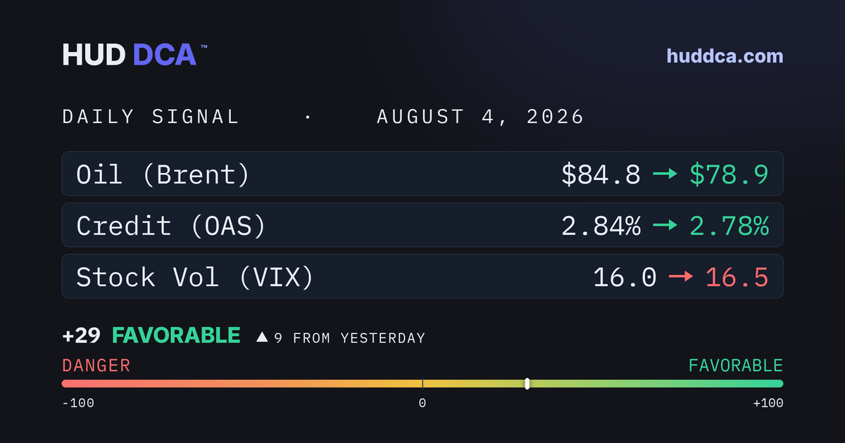 August 4: A Rebuilt Report