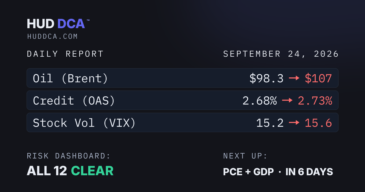 Sept 24: Oil climbs to $107