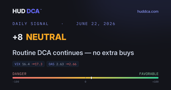 June 22, 2026