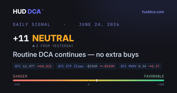 June 24, 2026