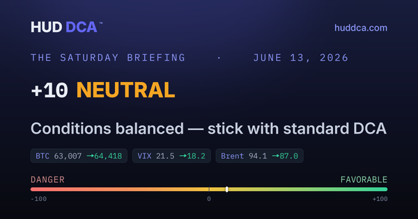 The Saturday Briefing: Why DCA beats timing the market