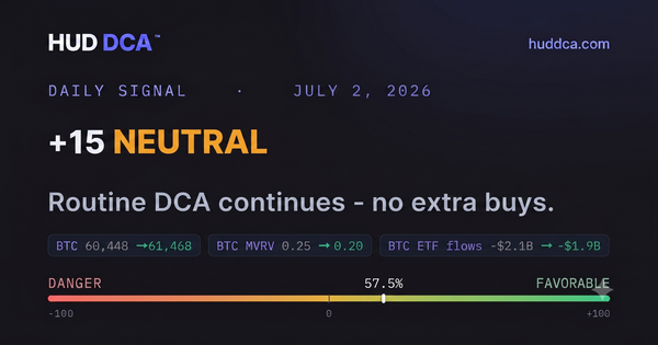 July 2, 2026