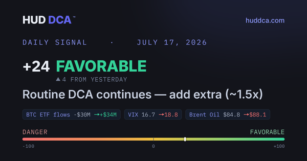 Daily Signal July 17: brent oil climbs up again