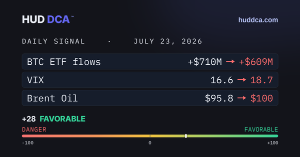 Daily Signal July 23: brent oil is the story of the month