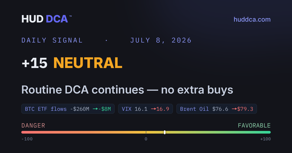 Daily Signal July 8: the quiet tailwind hiding in corporate credit