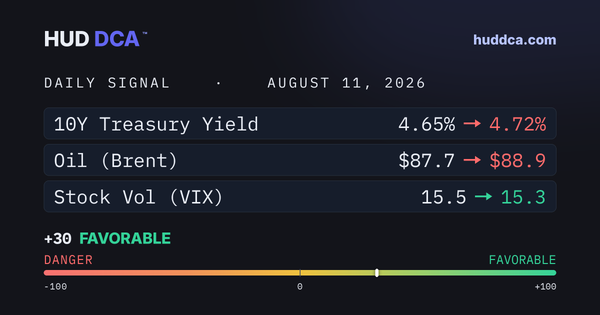 August 11: The Quiet Recovery