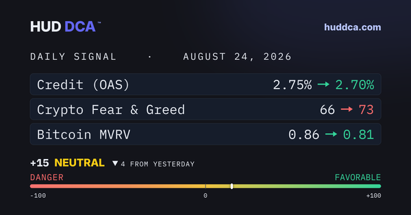 August 24: Crypto Crowd Turns Greedy