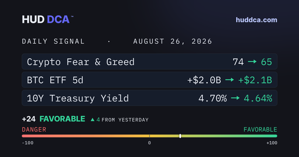 August 26: Sentiment Cools
