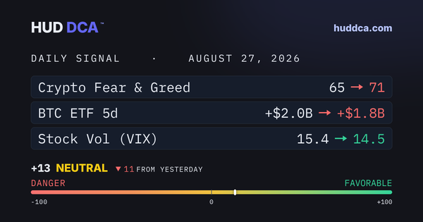 August 27: Rising Prices