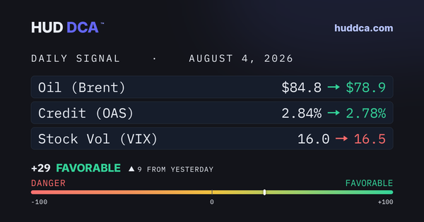 August 4: A Rebuilt Report