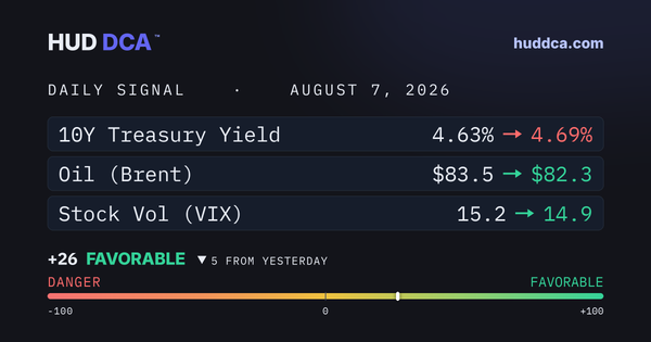 August 7: Jobs Miss