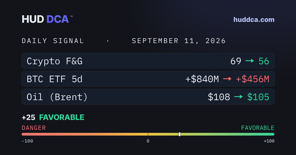Sept 11: Greed Drains