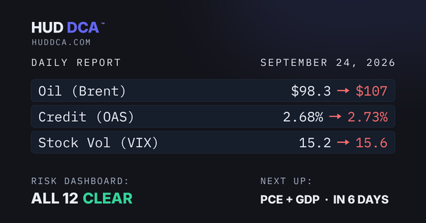 Sept 24: Oil climbs to $107