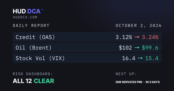 Oct 2: Only 29K Jobs, Stocks Rally