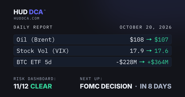 Oct 20: ETF Money Comes Back