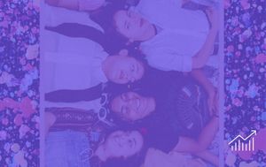 Brands Understanding Feelings