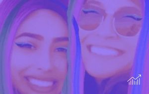 Happiness in Friendship