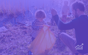 Parenting & Climate Awareness