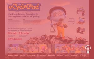 Intel & Dell Technologies