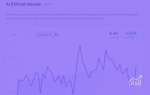 Ethics in AI Searches