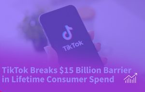 TikTok Broke 15Billion Barrier