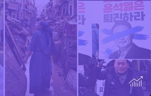 Support for Hostile Activism Grows Among Young Adults