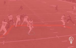 Amazon Prime Video Data Analytics