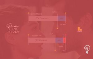 Latina, The Peruvian Cancer Foundation