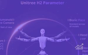 China Lowers the Cost of Humanoid Robotics