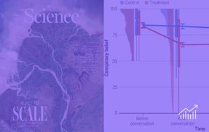 AI Conversations Reduce Conspiracy Beliefs