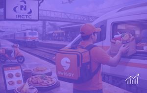 More Than One in Five Orders Come From Context-Specific Menus