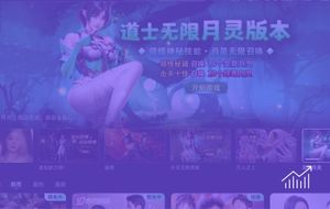 Billions Used in China Theme Park