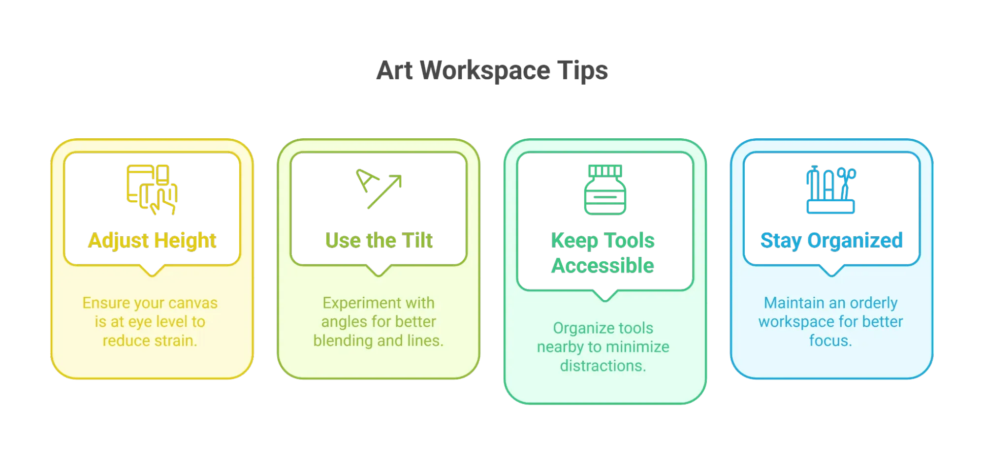Artist explaining why investing in a quality easel improves technique and workflow